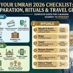 Your Umrah 2026 Checklist: Preparation, Rituals & Travel Guide